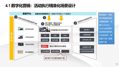 數(shù)字化浪潮下的智能制造 解讀數(shù)字化轉(zhuǎn)型與智慧工廠建設(shè)解決方案